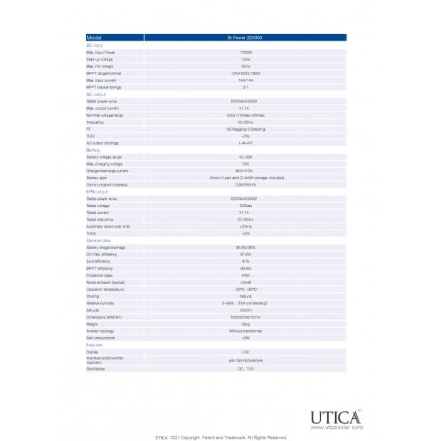 Manual (3/3)