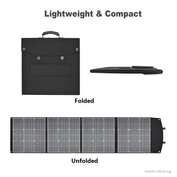 UTICA® Solar Panel Folding Package 200W